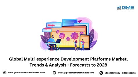 multiexperience development platforms market
